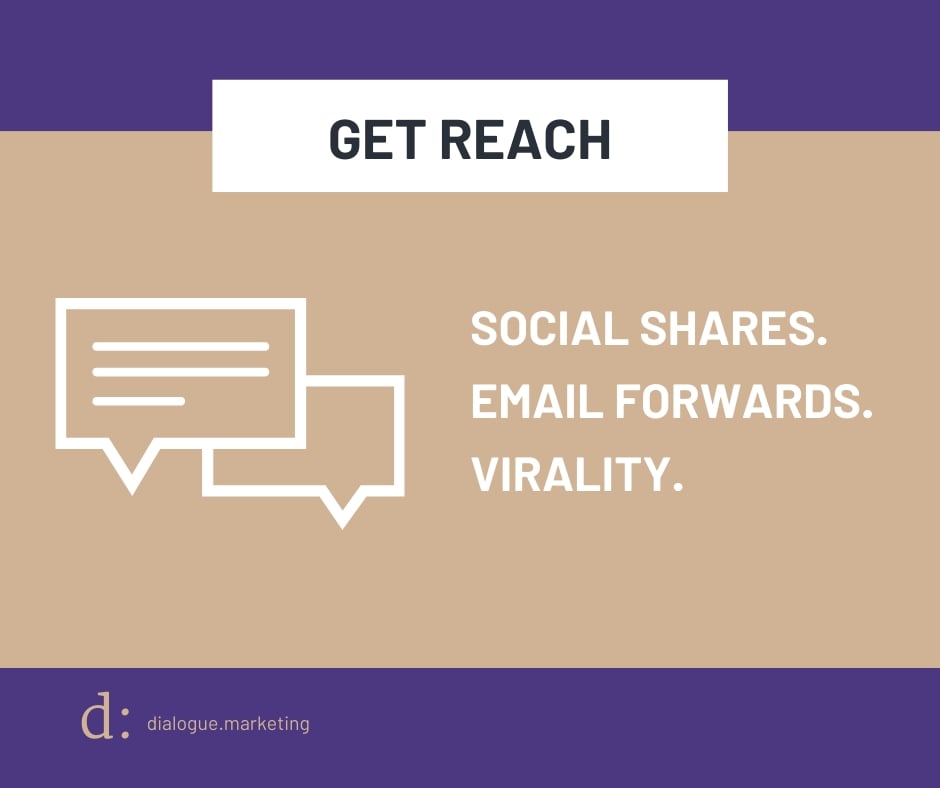 Content Marketing Metrics - Goal is Reach