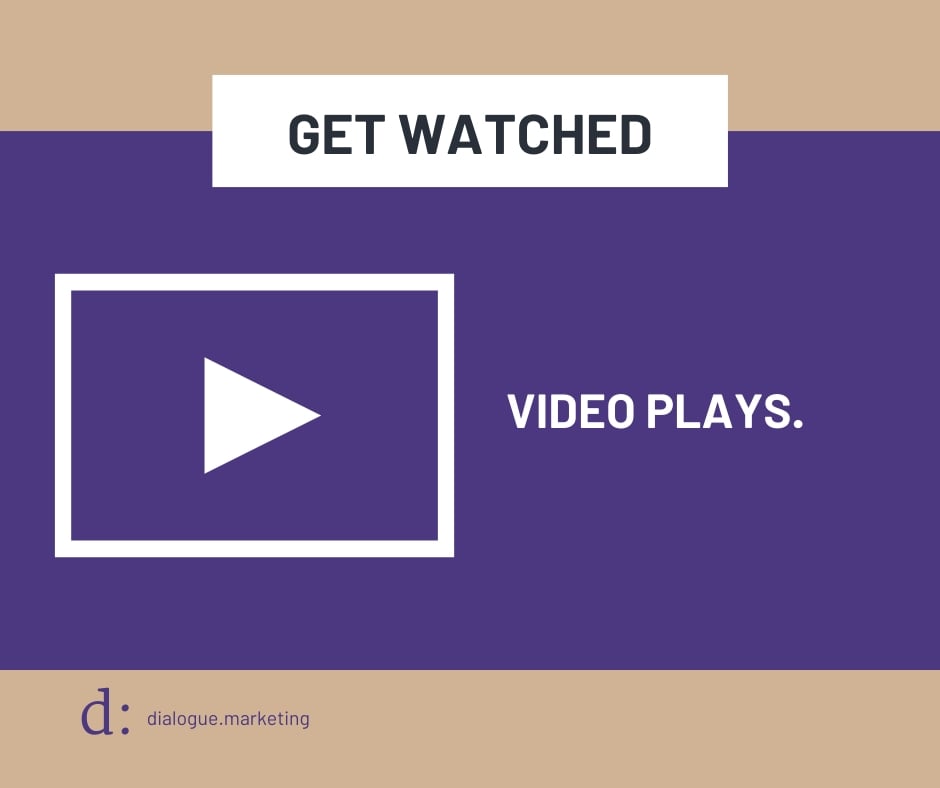 Content Marketing Metrics - Goal is Video Views